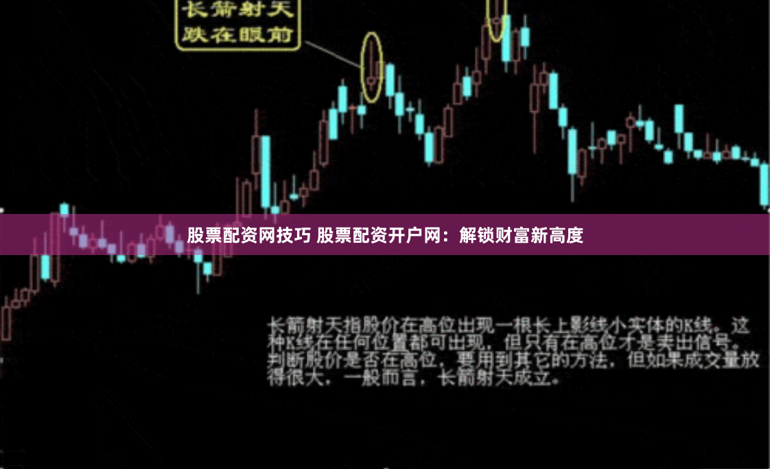 股票配资网技巧 股票配资开户网：解锁财富新高度