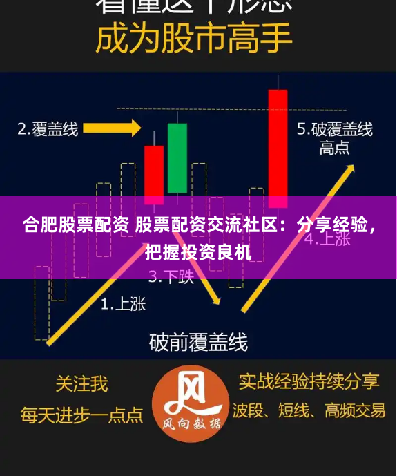 合肥股票配资 股票配资交流社区：分享经验，把握投资良机