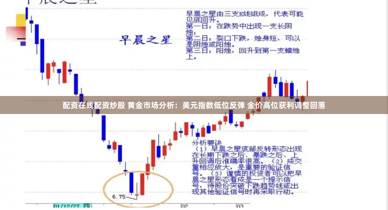 配资在线配资炒股 黄金市场分析：美元指数低位反弹 金价高位获利调整回落
