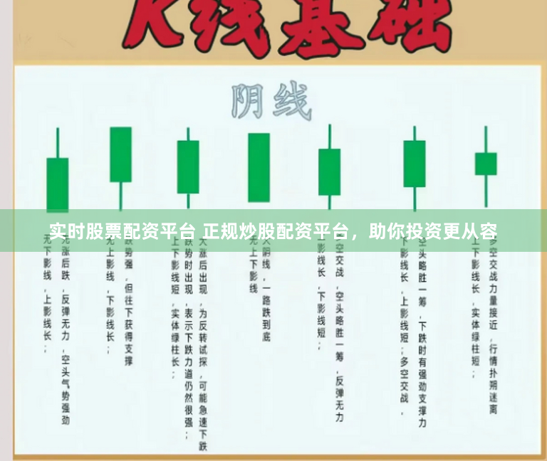 实时股票配资平台 正规炒股配资平台，助你投资更从容
