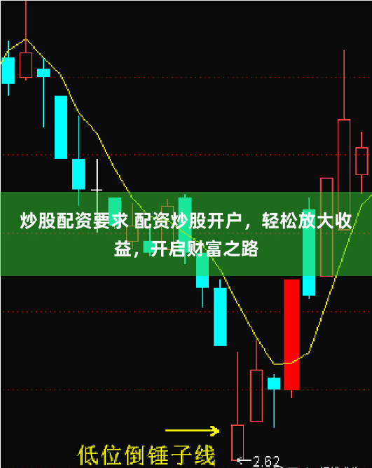 炒股配资要求 配资炒股开户，轻松放大收益，开启财富之路