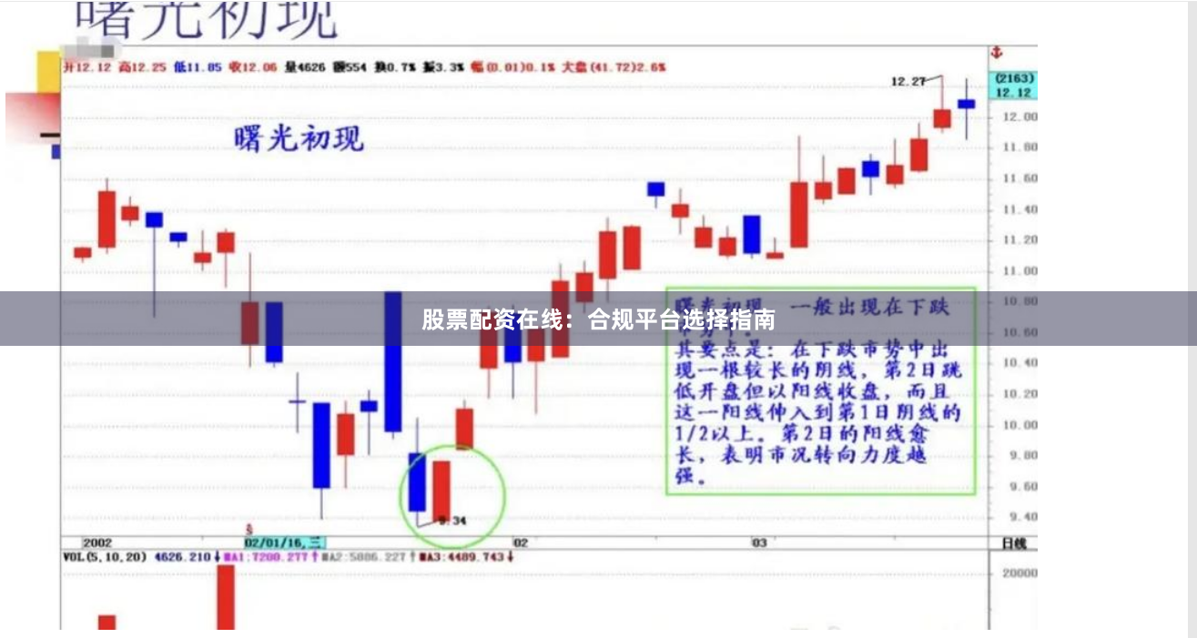 股票配资在线：合规平台选择指南
