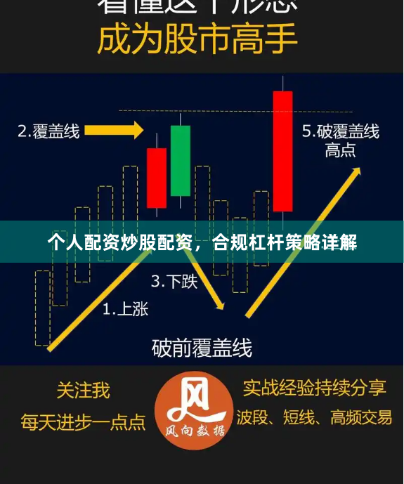 个人配资炒股配资，合规杠杆策略详解